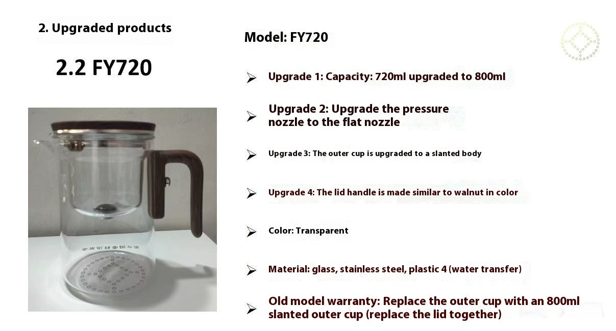 Magnetic Glass Teapot with One-Click Filtration & Wood Handle